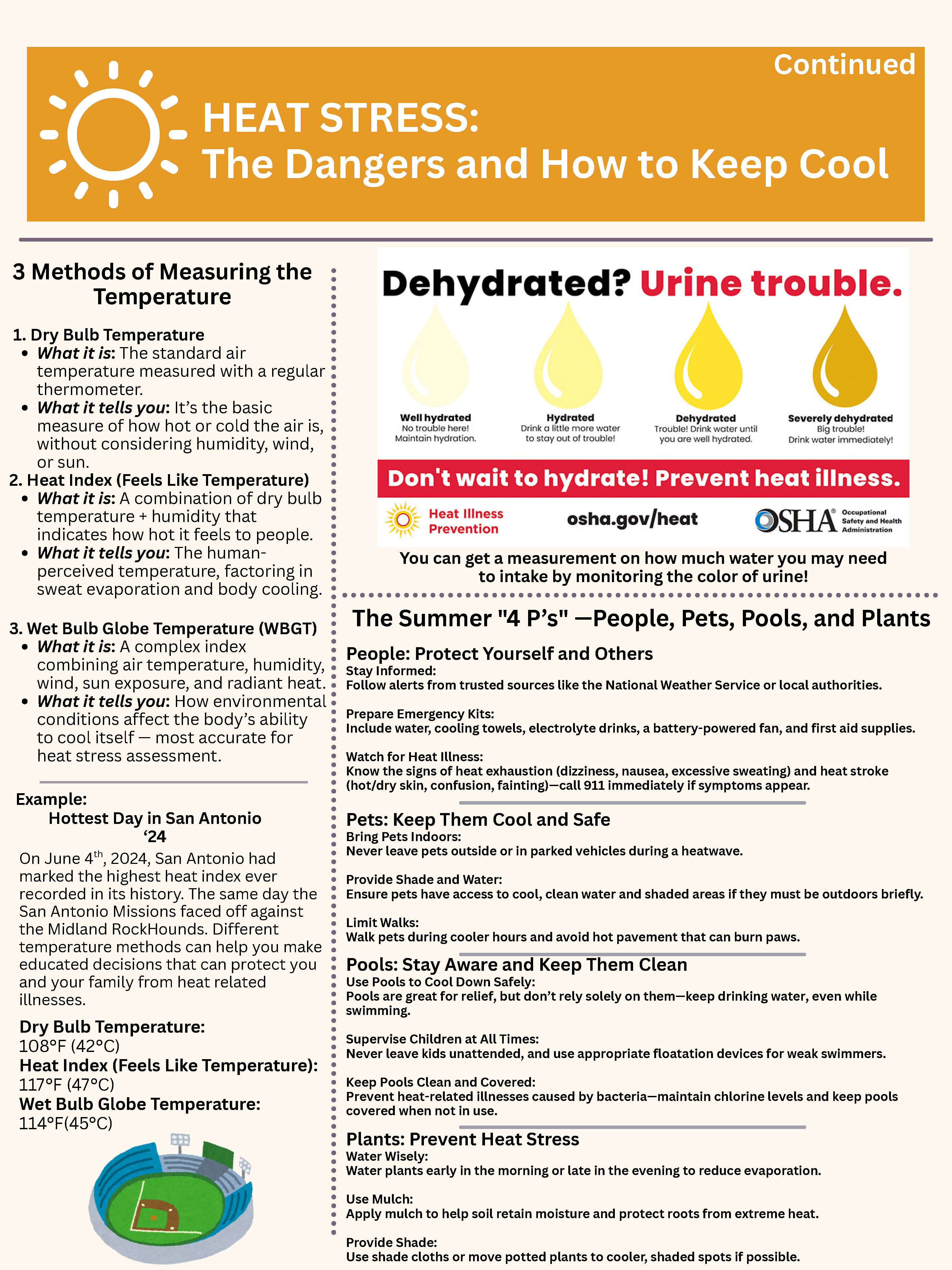Heat Stress Pg 2